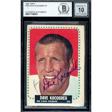 Autographed Miami Dolphins , Autographed Dolphins Collectibles, Dolphins  Autographed Memorabilia