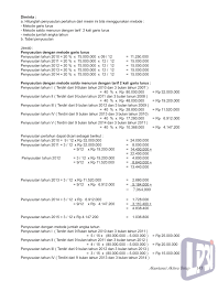 Maybe you would like to learn more about one of these? Intermediate Accounting Pages 151 200 Flip Pdf Download Fliphtml5
