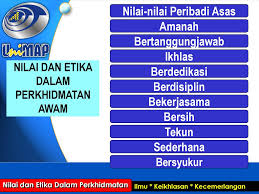 Pengertian, tujuan, contoh dan manfaat etika bisnis. Nilai Dan Etika Dalam Perkhidmatan Ppt Download