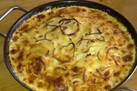 Blechfleisch Ein Party Rezept Rezept Mit Bild Rezept Rezepte Schnitzelpfanne Einfache Gerichte