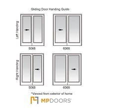 Which is the best automatic sliding door system? Solved Sliding Patio Door Autodesk Community Autocad Architecture