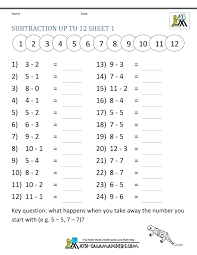 Count the fruits, fill in the blanks with their numbers and find the solutions. Subtraction Worksheets Grade 1 Sumnermuseumdc Org
