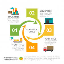 Cycle Chart With Four Elements Slide Vector Free Download