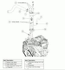 Classifieds for 2007 ford mustang gt. 2006 Mustang Engine Diagram 1992 22re Wiring Harness Diagram Corollaa Yenpancane Jeanjaures37 Fr