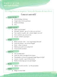 Les Ateliers D Ecriture Au Secondaire Mon Experience Job