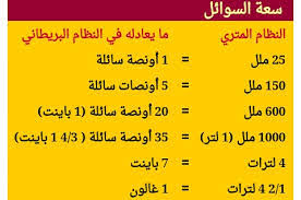 8 اونصات كم لتر إسألنا