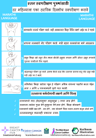 Although any of these symptoms can be caused by things other than breast cancer, if you have them, they should be reported to a health care professional so the cause can be. Breast Self Exam Cards In 22 Languages Breast Cancer Hub