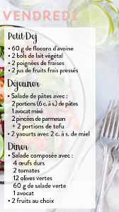 Epingle Sur Regime