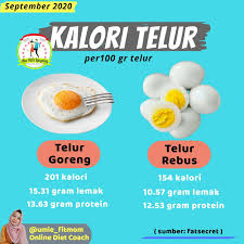 Tidak berbeda jauh dengan keripik kentang, kentang goreng juga menjadi makanan dengan tingkat kalori yang tinggi. Umie Telur Adalah Salah Satu Makanan Sehat Dan Begizi Facebook