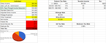 Rideshare Tax Calculator A Simple Tax Calculator For Uber