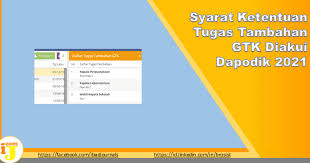 Lampiran 5 jadwal pembagian tugas mengajar tahun pelajaran 2013/2014 kelima : Syarat Ketentuan Tugas Tambahan Gtk Diakui Dapodik 2021 Ij Com