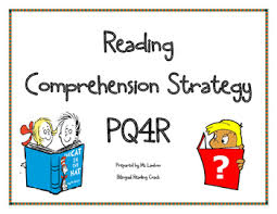 Pq4r Anchor Chart For Reading Comprehension Strategies