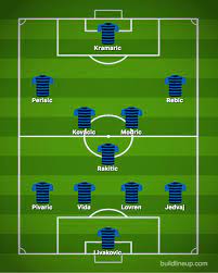 Manchester united and chelsea players could reportedly be set to miss out on places in the england starting line up for their euro 2020 opener against croatia today. Croatia Team News Predicted Nations League Line Up Vs England Football Sport Express Co Uk