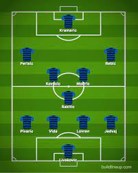 The czech republic and england have already qualified, but scotland and croatia meet needing a win to progress to the euro 2020 last 16, follow live. Croatia Team News Predicted Nations League Line Up Vs England Football Sport Express Co Uk