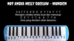 Luar biasa !!ternyata andmesh punya lagu ciptaan sendiri. Not Pianika Melly Goeslaw Mungkin Youtube