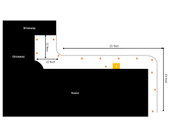 Landscape lighting wiring diagram fresh low voltage outdoor led wiring diagram for low voltage lights best install low voltage a novice s guide to circuit diagrams. Landscape Lighting Wiring Looping Vs Straight Home Improvement Stack Exchange