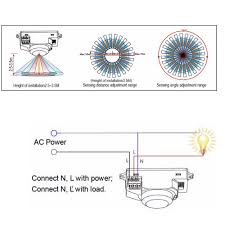If you have a motion detector in your house you may have received a call from adt at some point saying, sir, we have an alarm event in your house. 220vac 240vac Microwave Sensor Light Switch Microwave Motion Sensor Switch 2cool Ro