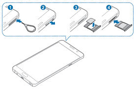 Galaxy Note 5 Sim Card Guide Galaxy Note Tips Tricks