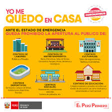 ¿cuáles son las restricciones por placas? Ministerio De Salud A Twitter Yomequedoencasa Ante Las Restricciones Por El Estado De Emergencia Nacional Informate En Que Circunstancias Esta Permitido Salir De Tu Domicilio Peruestaennuestrasmanos Https T Co 383hgg2chl