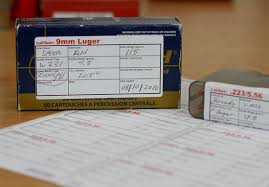 Right to know hazardous material information labeling system labels. Print Your Own Ammo Box Labels Pdfs Included Ultimate Reloader