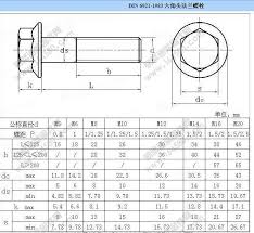 Flange Bolt Diagram Catalogue Of Schemas