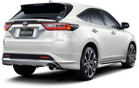 We did not find results for: Toyota Harrier Facelift 2017 Bodykit Modellista Enjin Turbo 2 0l Mekanika