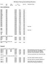 Thesamba Com Performance Engines Transmissions View