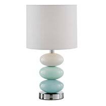 Check spelling or type a new query. Table Lamps Bedside Lamps Desk Lamps You Ll Love Wayfair Co Uk