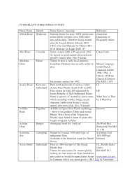 Https Citeseerx Ist Psu Edu Viewdoc Download Doi 10 1 1 730 6587 Rep Rep1 Type Pdf