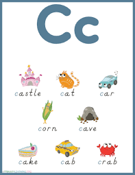 Whether in the form of a fizzy drink or flavored lozenges, cold and flu preventative supplements almost always highlight vitamin c as one of their key ingredients. Things That Begin With The Letter C Primarylearning Org