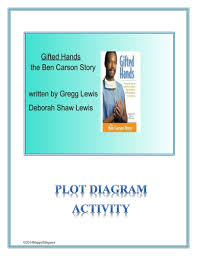 Obviously we all know who ben carson is by now. Gifted Hands The Ben Carson Story Plot Diagram Activity Teaching Resources