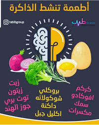 فبراير 2020 Health Facts Food Health And Nutrition Health Fitness