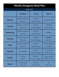 Pin On Low Carb