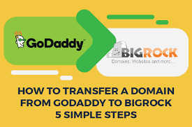 5 Steps To Transfer A Domain From Godaddy To Bigrock 2021