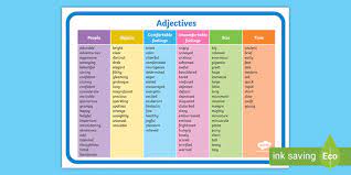 Teaching adjectives is usually quite enjoyable. List Of Adjectives For Kids Literacy Word Mat Year 3 6