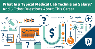 What Is A Typical Medical Lab Technician Salary And 5 Other Questions About This Career Medical Lab Technician Lab Technician Science Blog