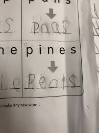 It is possible a letter sequence may have more than one correct answer. Rearrange The Letters To Form Another Word Funny
