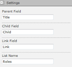 organizational chart web part with google api sharepoint