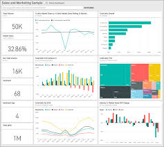 Sales And Marketing Sample For Power Bi Take A Tour Power Bi Microsoft Docs In 2020 Data Dashboard Sales And Marketing Marketing Dashboard