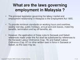 Overtime entitlements under the employment act in malaysia. Ppt Chapter 7 Powerpoint Presentation Free Download Id 2594234