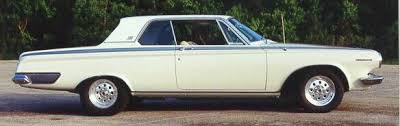 Image result for Turquoise 1963 Polara