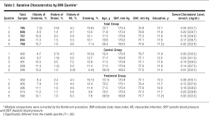 Rigby Reading Correlation Chart Bedowntowndaytona Com