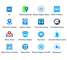 Keep your car in your eyes! Ascend Itracksafe Sos Button Wcdma Gsm Gprs Sms 3g Gps Tracking Device Vehicle Car Gps Tracker With Apps Website Tracking Buy Gps Tracking Device 3g Gps Tracker Wcdma Gps Tracker Product On Alibaba Com