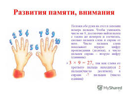 на руках 10 пальцев сколько пальцев на 10 руках Razvitie Pamyati 10 Tys Izobrazhenij Najdeno V Yandeks Kartinkah Okay Gesture Image Hero
