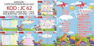 Contoh susunan acara perpisahan untuk kelas 6, kelas 9, kelas 12. Carta Keceriaan Sekolah Postingan Facebook