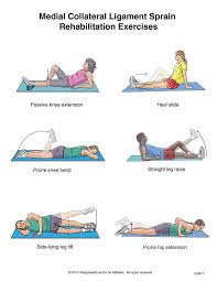 Pin On Knee Pain