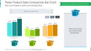 14 bar chart design templates and stacked column graphs graphics excel data driven powerpoint comparison