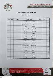 تويوتا تكشف عن النسخة البرونزية الهجينة من هايلاندر 2022. Ù‚Ø±Ø¹Ø© Ø¯ÙˆØ± Ø§Ù„Ù€32 Ù…Ù† ÙƒØ£Ø³ Ù…ØµØ± Ù…ÙˆØ§Ø¬Ù‡Ø© Ø³Ù‡Ù„Ø© Ù„Ù€ Ø§Ù„Ø£Ù‡Ù„ÙŠ ÙˆØ§Ù„Ø²Ù…Ø§Ù„Ùƒ ÙŠØµØ·Ø¯Ù… Ø¨Ù€ Ø­Ø±Ø³ Ø§Ù„Ø­Ø¯ÙˆØ¯ Ø¨Ø·ÙˆÙ„Ø§Øª