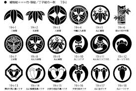あの家紋 家と同じ家紋だ 先祖が同じかも 家紋 竹 丁子