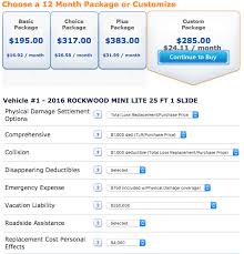 We just need some info to tailor your auto insurance quote. How Much Does Travel Trailer Insurance Cost Camper Report